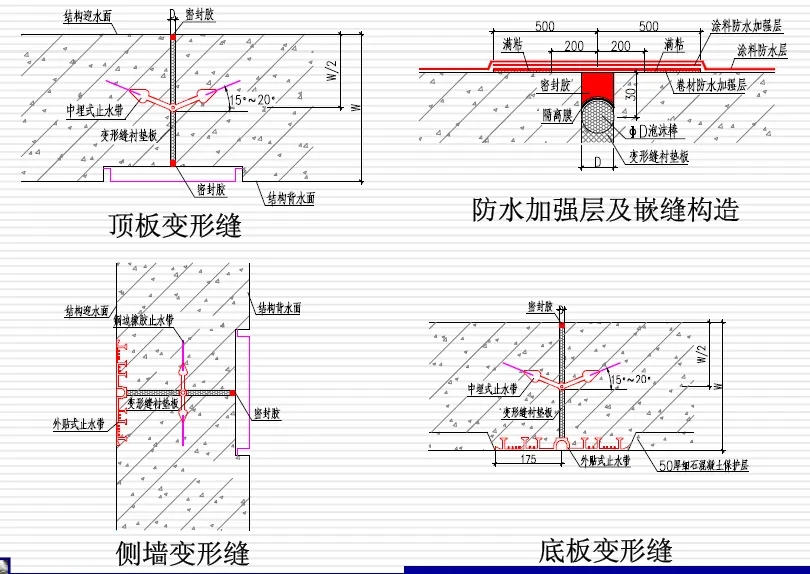 新巴尔虎右变形缝防水